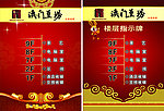 楼层指示牌（底图为整张位图）