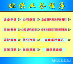 担保业务程序