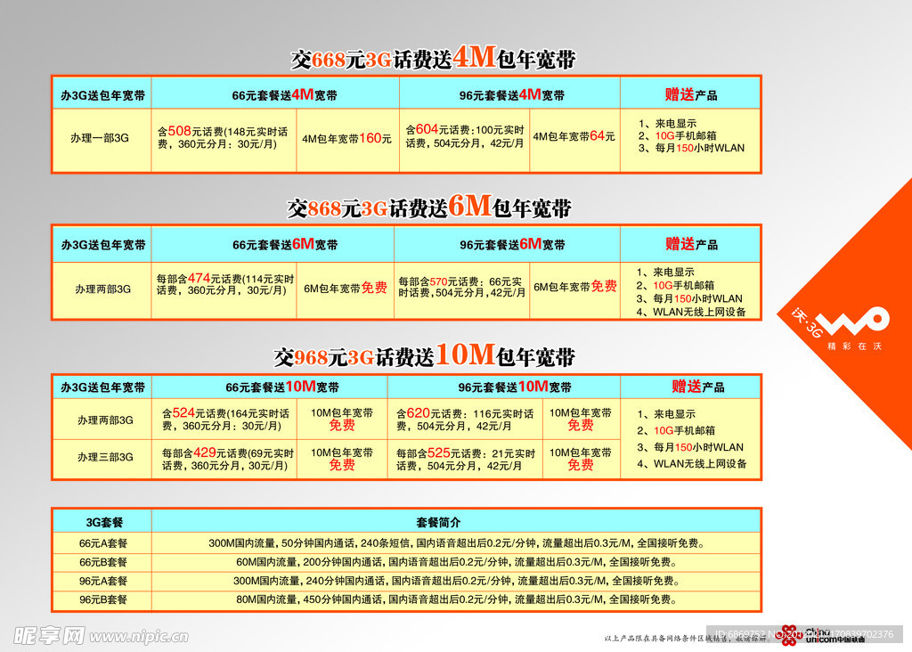 联通话费资费表