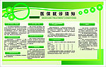 就诊需知宣传栏