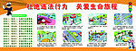 交通安全知识