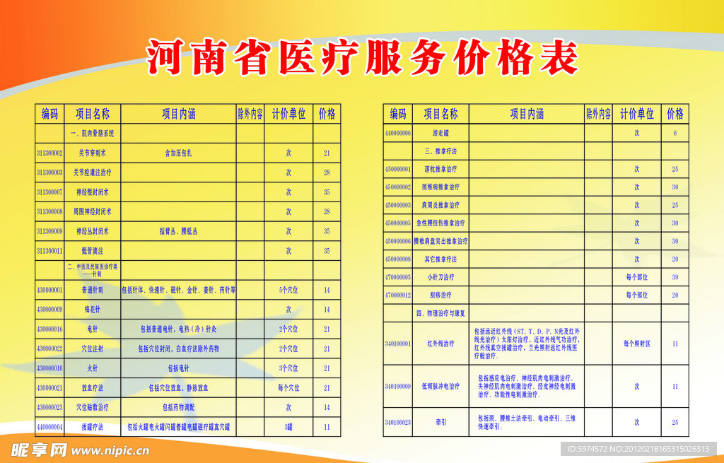 河南省医疗服务价格表