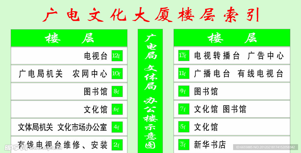 楼层索引