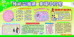 预防艾滋病板报