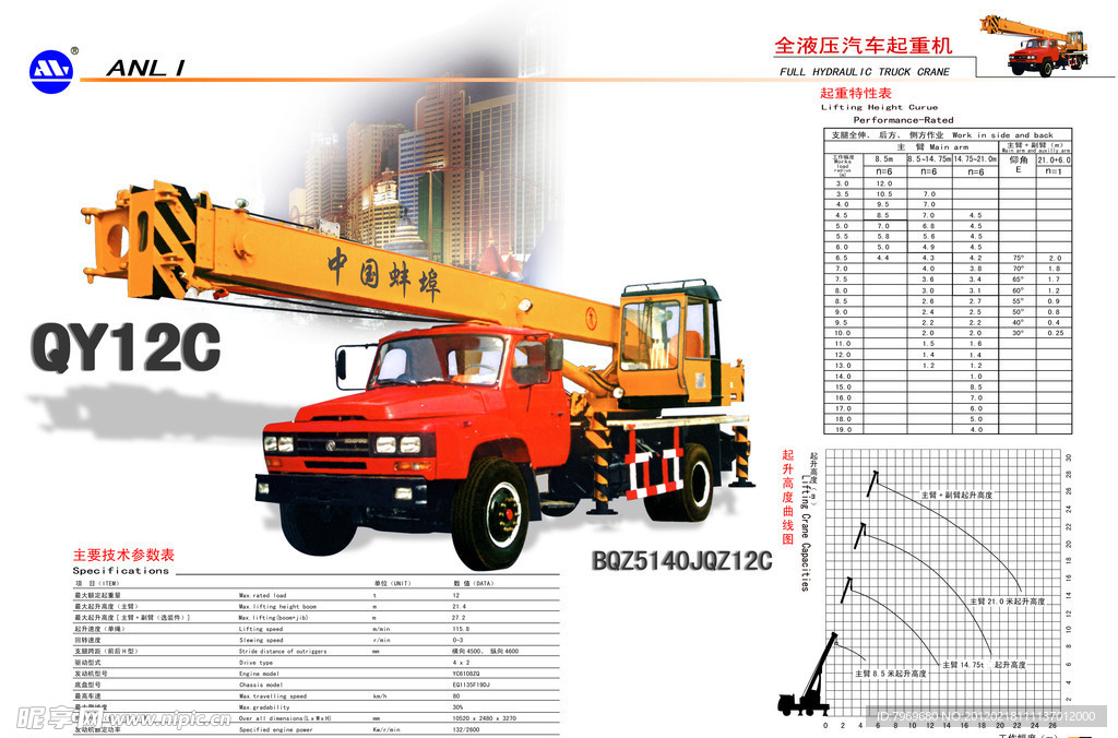 汽车液压起重机使用手册画册内文