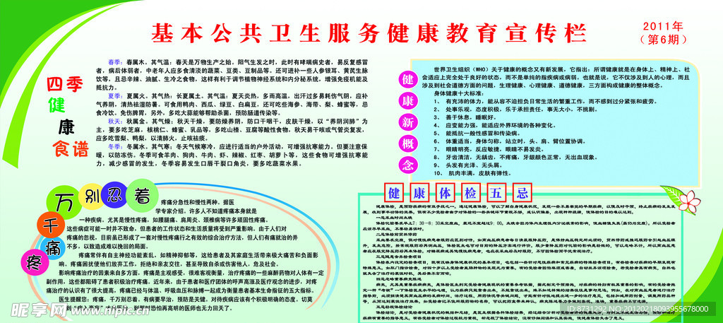 健康教育宣传栏