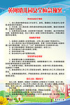 幼儿园安全应急预案