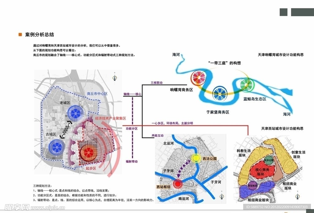 案例分析