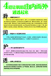 皮肤 美容