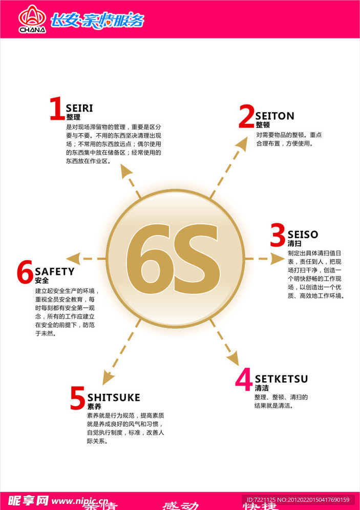 6S管理