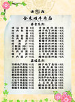 菜单