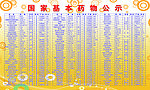 药物公示展板