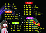 美发价格表