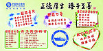 移动 文化墙