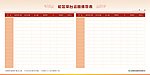 公司绩效表