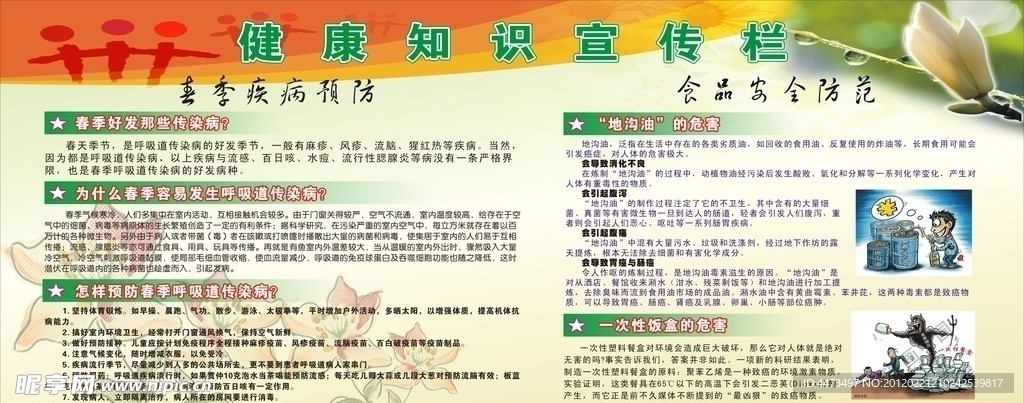 健康知识宣传栏