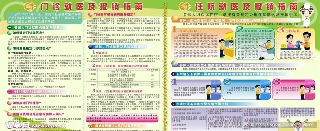 门诊就医及报销指南