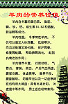 羊肉的营养价值