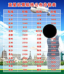 机票航线公布价格表