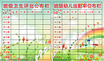 班级评比公布表