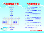 汽车租赁