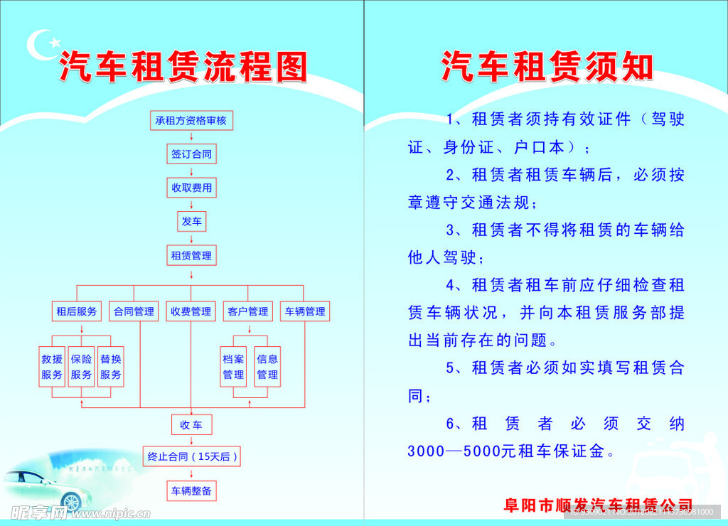 汽车租赁