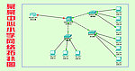 网络拓扑图