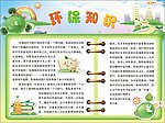 环保展板