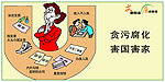 文明廉洁