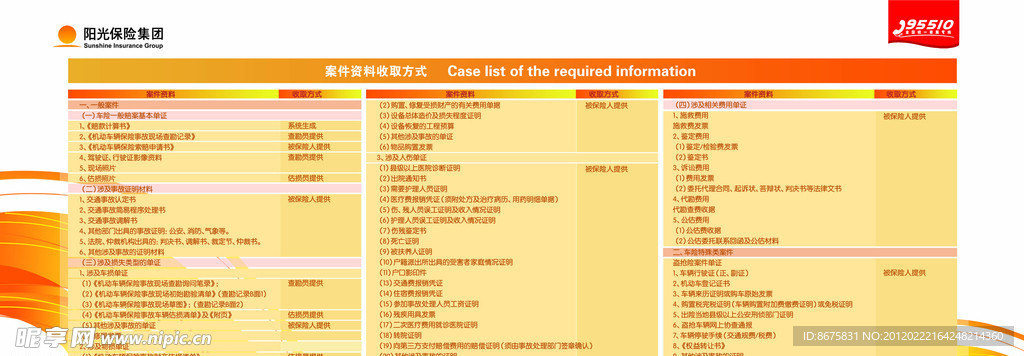 阳光保险案件资料收取方式