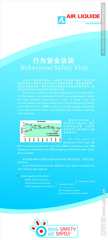 液化空气行为安全访谈