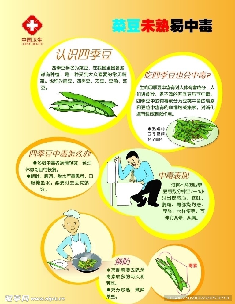 食物中毒