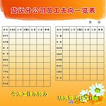 员工去向一览表