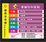 医院楼层分布图