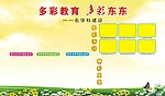 学校宣传栏