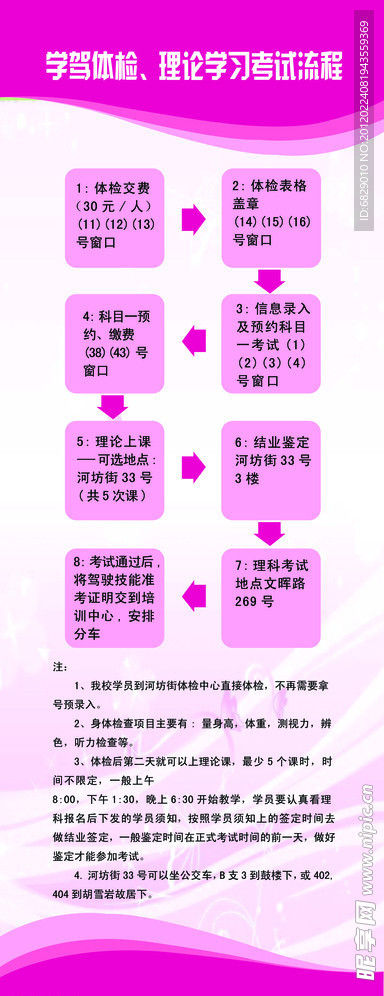 考试流程易拉宝