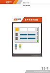 申通快递车间示意图