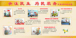关注民生为民服务之生活中的计量