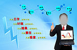 企业理念