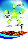 5S 企业文化