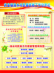 民政公开栏