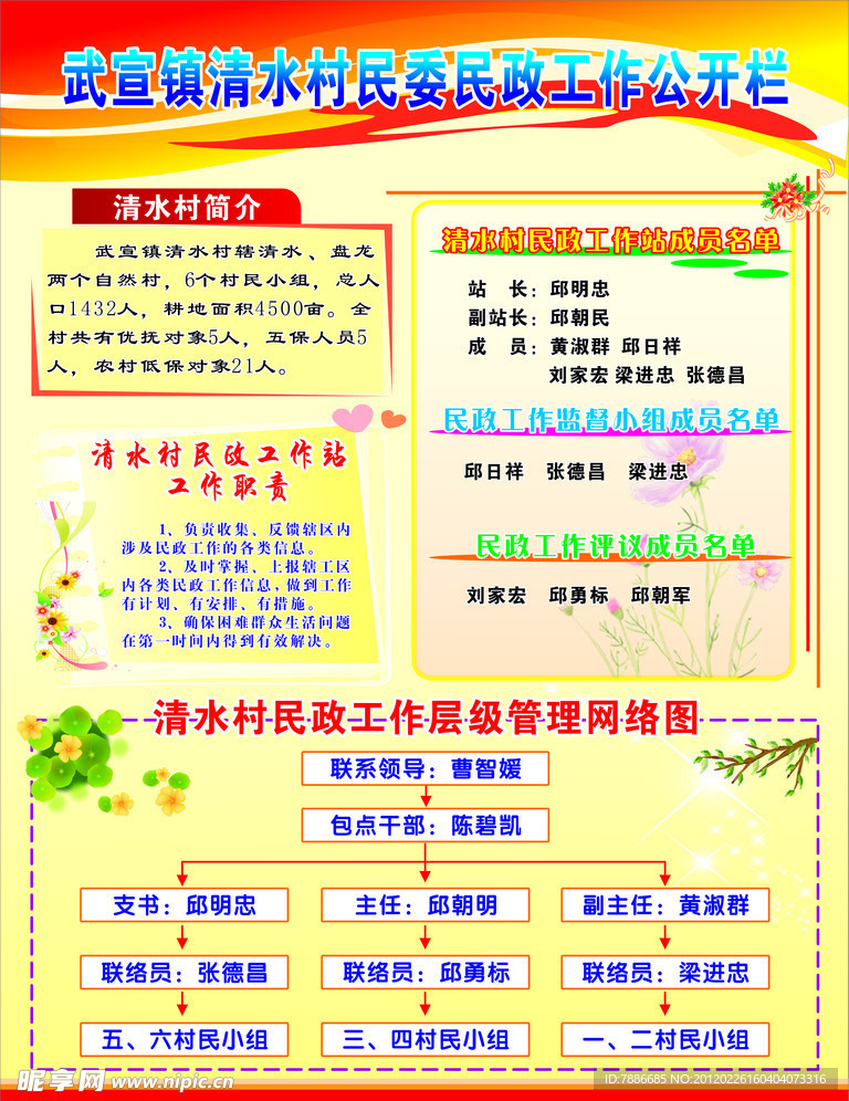 民政公开栏