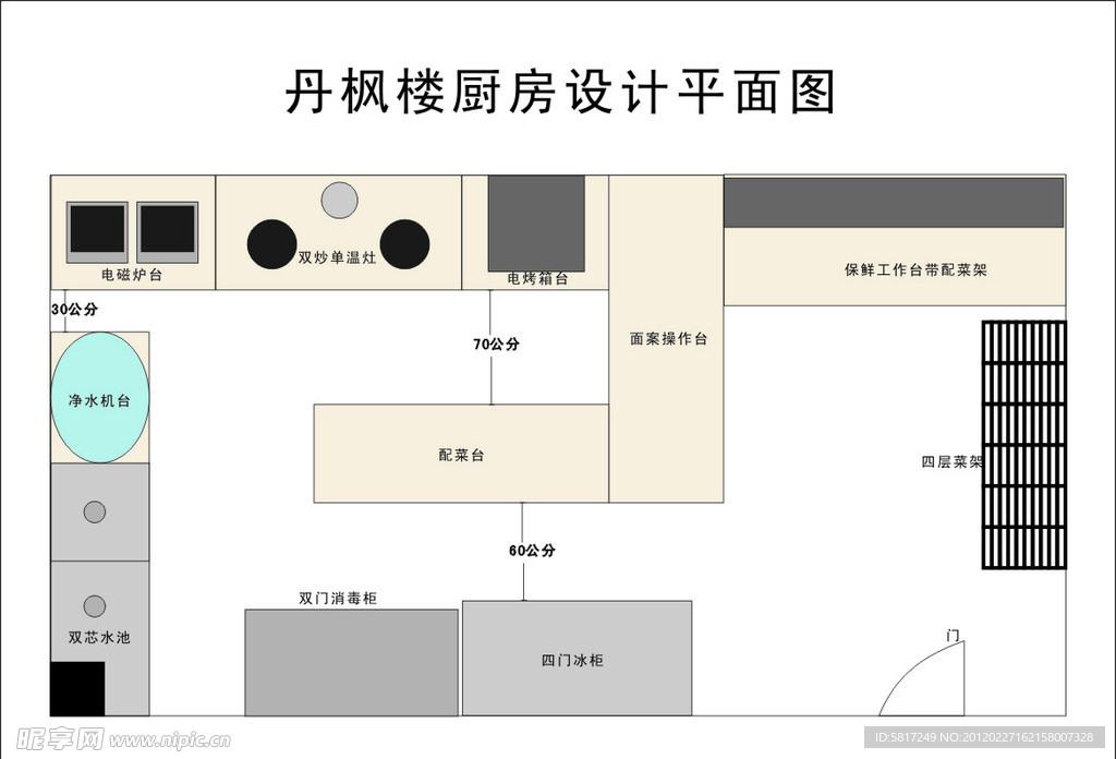 平面图