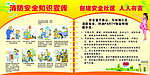 消防公示栏