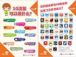 1G流量 应用介绍