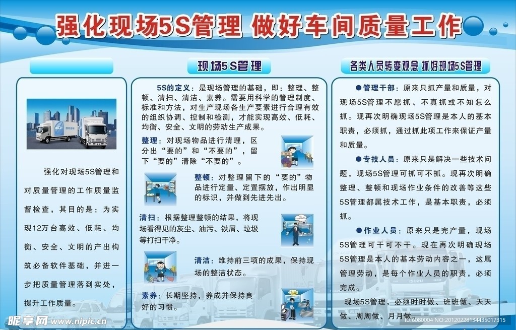 5S管理宣传栏