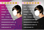 美发价目表