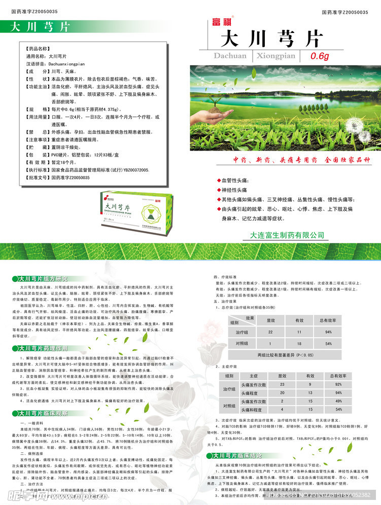 大川芎片