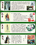古代历史人物简介