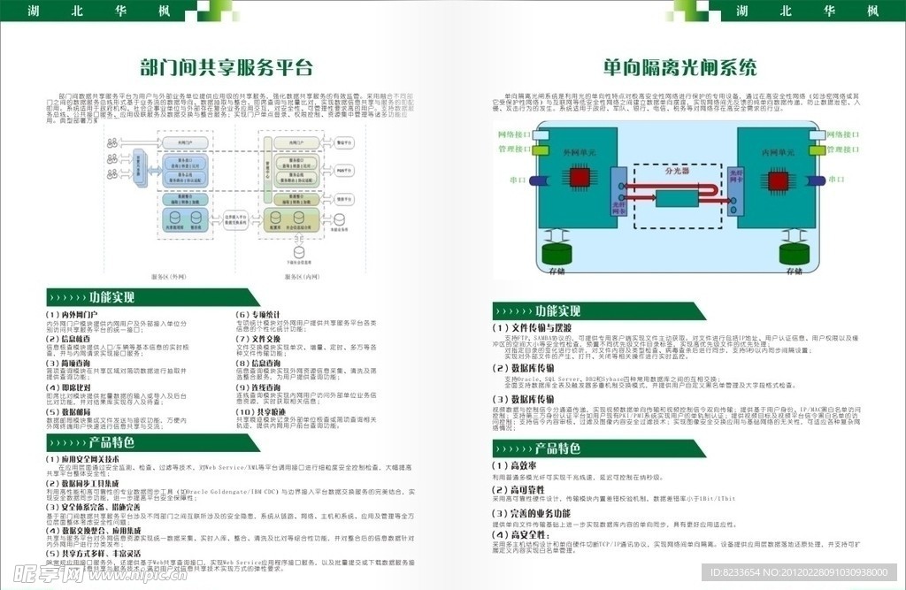 科技画册内页